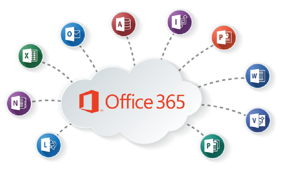 Office 365 Migration
