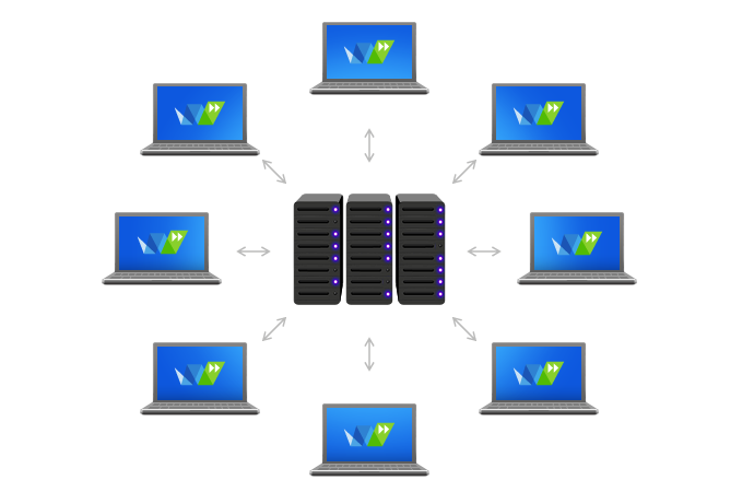 VDI and Cloud Technologies